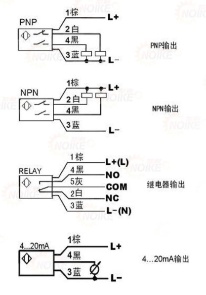 接線圖