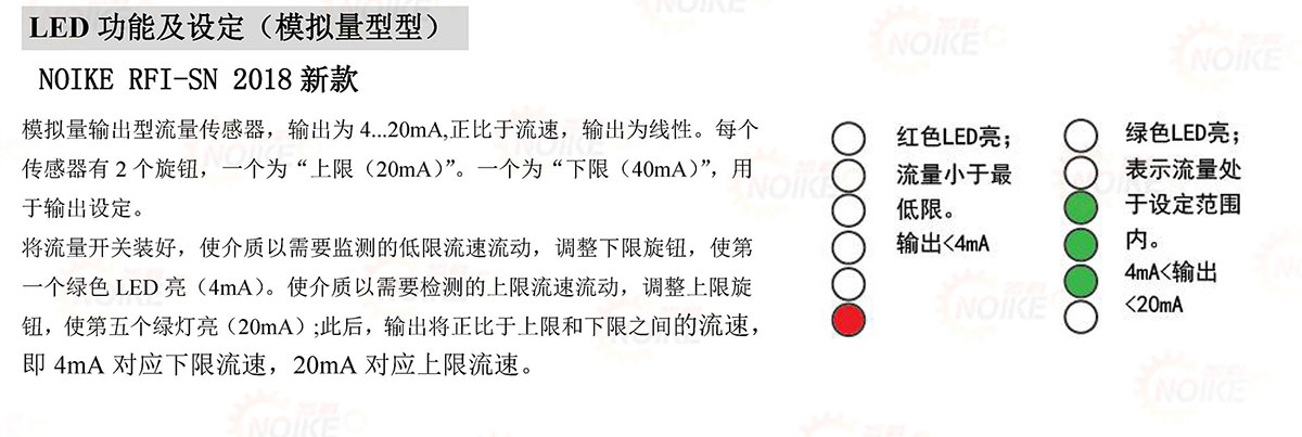 長探桿大管道專用電子式流量開關(guān)NK300