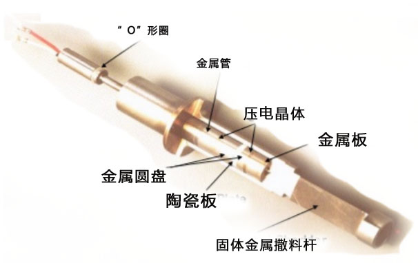 渦街流量計，你想知道的全在這里了